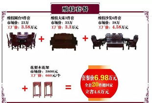 传世精品,王者归来,东阳红木家具巴彦淖尔年底工厂价直销惠12月30日绚烂启幕